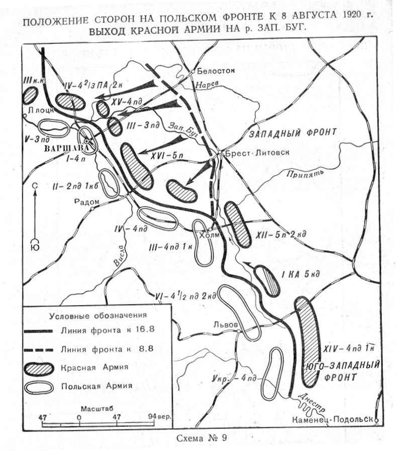 ЛЬВОВСКАЯ ОПЕРАЦИЯ 1920